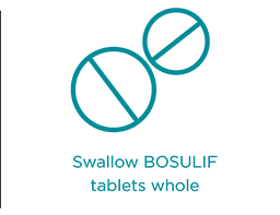 sub-swallow-bosulif